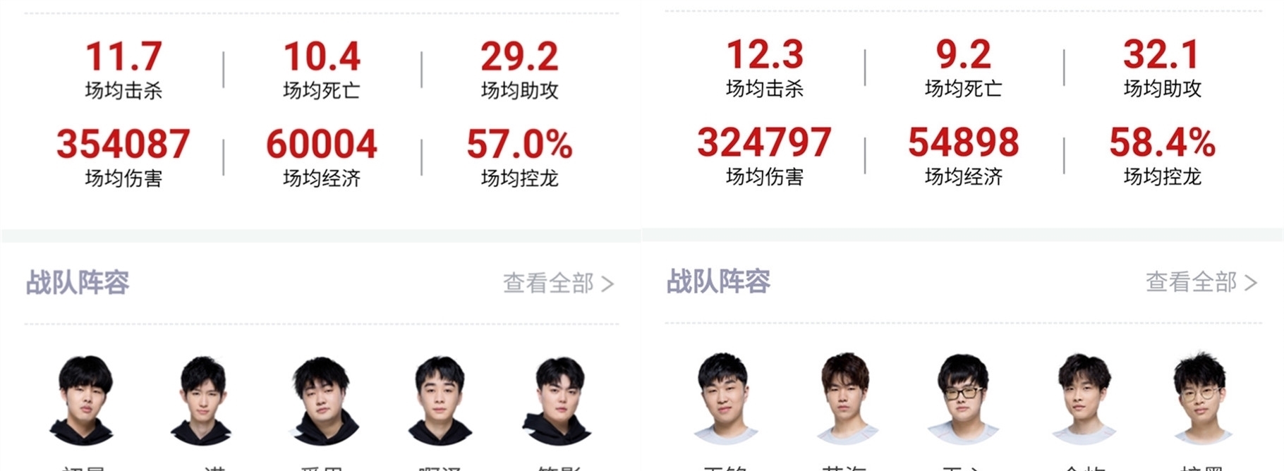 放过多属水