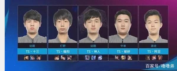 等设备前往